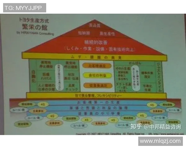 代怀博的成长之路与未来发展展望：从起步到行业领军者的蜕变之旅