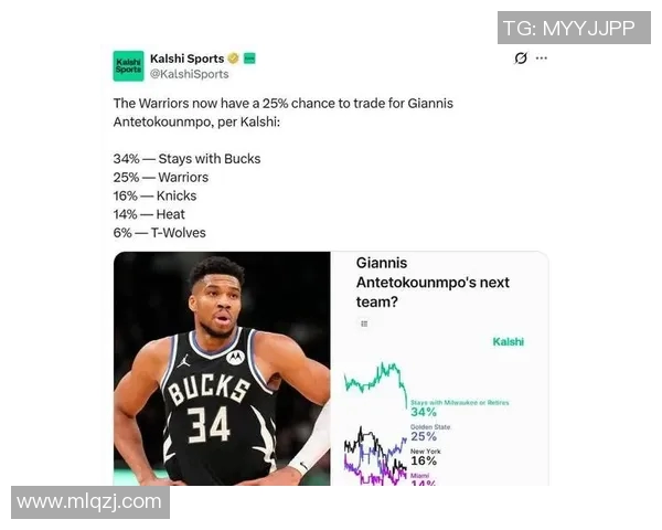 扬尼斯阿德托昆博的传奇之路从希腊到NBA的辉煌征程