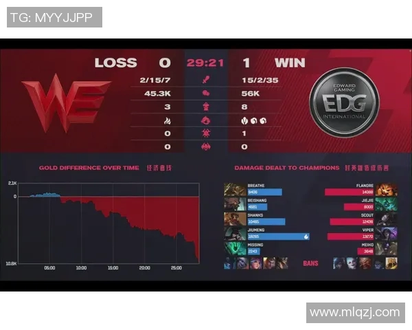 勇士与爵士对决数据分析揭示比赛关键因素与球员表现
