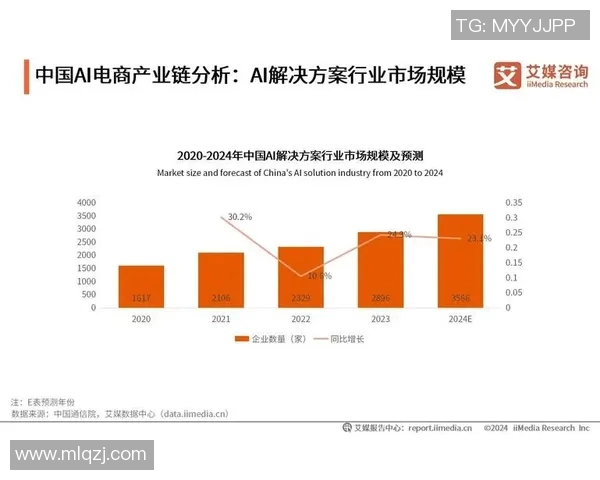 恒大对阵欧本直播精彩瞬间回顾与赛前分析全方位解读 恒大对阵欧本直播精彩瞬间回顾与赛前分析全方位解读
