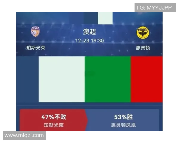 惠灵顿凤凰与柏斯光荣的精彩对决揭示澳超联赛新格局 惠灵顿凤凰与柏斯光荣的精彩对决揭示澳超联赛新格局